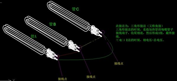 三(san)角(jiao)形接線(xian)圖(tu)